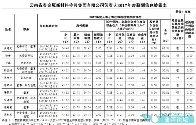 113.74Ԫ25ʡ쵼н¶-9.jpg