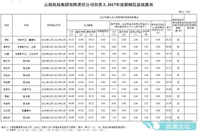 113.74Ԫ25ʡ쵼н¶-11.jpg