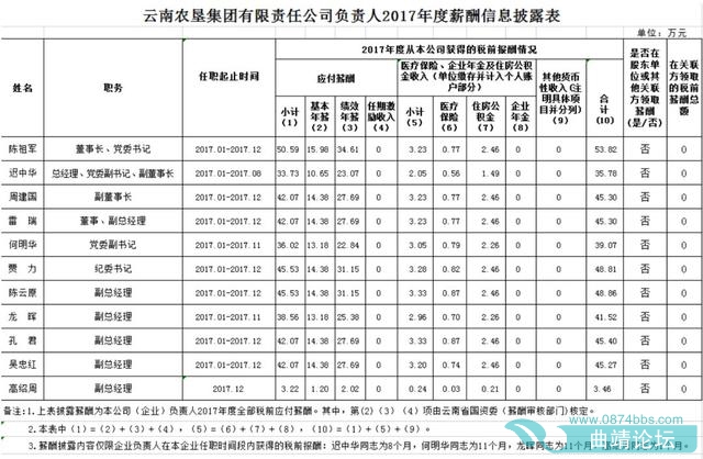 113.74Ԫ25ʡ쵼н¶-12.jpg