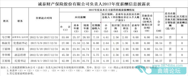 113.74Ԫ25ʡ쵼н¶-14.jpg