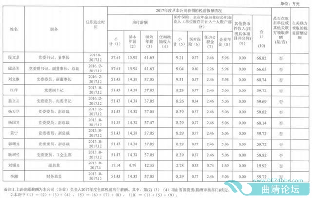 113.74Ԫ25ʡ쵼н¶-26.jpg