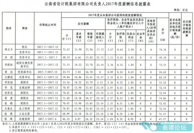 113.74Ԫ25ʡ쵼н¶-27.jpg