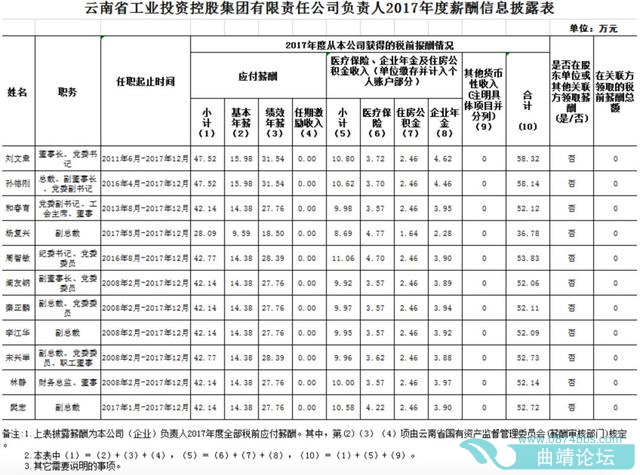 113.74Ԫ25ʡ쵼н¶-29.jpg