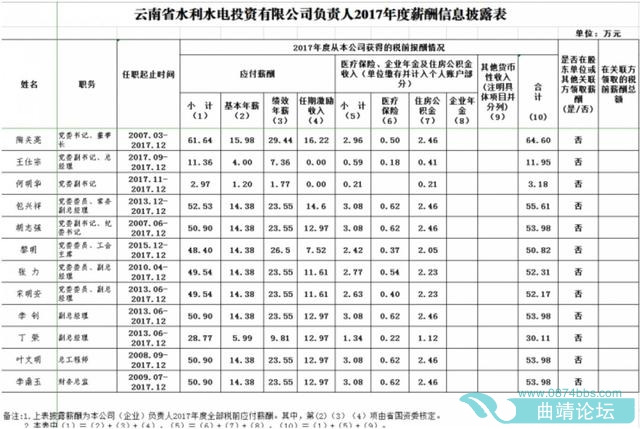 113.74Ԫ25ʡ쵼н¶-31.jpg