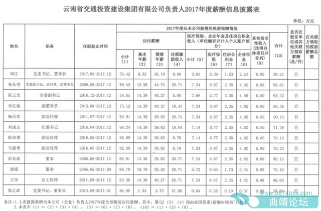 113.74Ԫ25ʡ쵼н¶-32.jpg