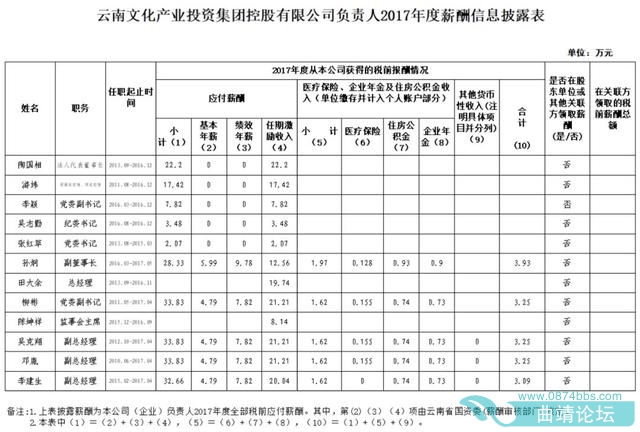 113.74Ԫ25ʡ쵼н¶-33.jpg