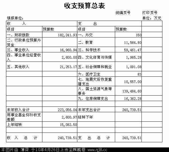 166e240d12d9b4655220c3a5217e53d7.gif