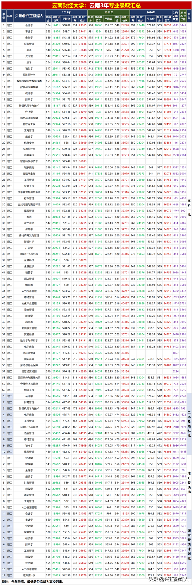 a06baf0fe1744b0880dd06a114c846d7~tplv-tt-large.image?x-expires=1999500502&x-signature=tA9I9zT75kpbxvwIZT7M9oq55Wc%3D