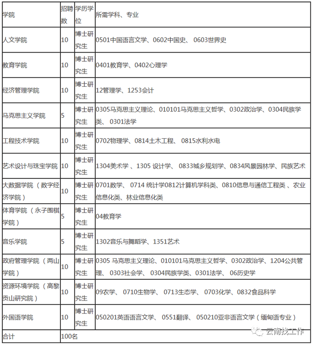 T2CZgD84PKPM2v~tplv-tt-large.image?x-expires=1981866073&x-signature=iiWNXy8KPZUMTCcDC1RZPByage0%3D