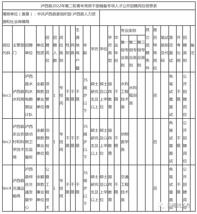 TL10OMM6WmQOLG~tplv-tt-large.image?x-expires=1981866308&x-signature=Ob%2B918H7A4emYdRaW58cD1sOJew%3D