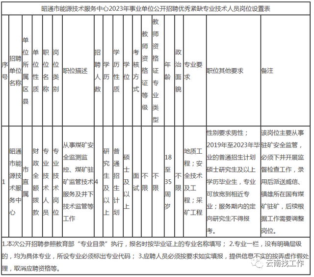 TSQx85IBaVlFoT~tplv-tt-large.image?x-expires=1988628402&x-signature=wUYtJoQxB0h%2BAzrFTntTudgrNtM%3D