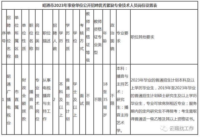 TSQx85zIqMSvgv~tplv-tt-large.image?x-expires=1988628252&x-signature=P4R7uwqx9PhAvrWvCkZA9ujOnTo%3D