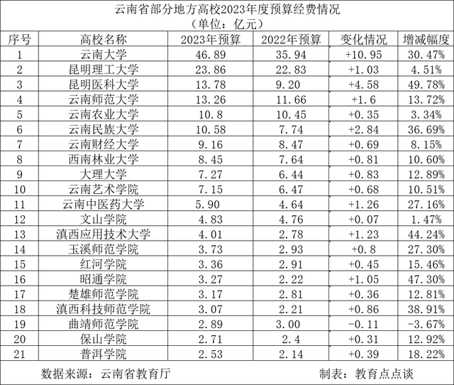 ϸУ2023꾭Ԥ610ڣƴ46.89ڵ1ҽ3-2.jpg