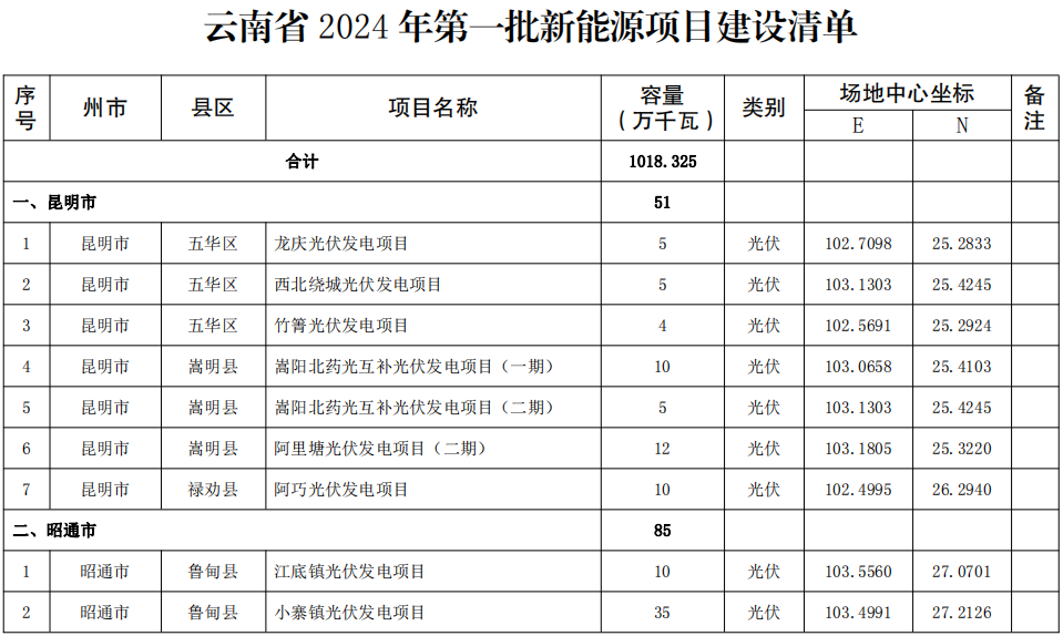 203633ymi2vs6imx8xi4ct.png