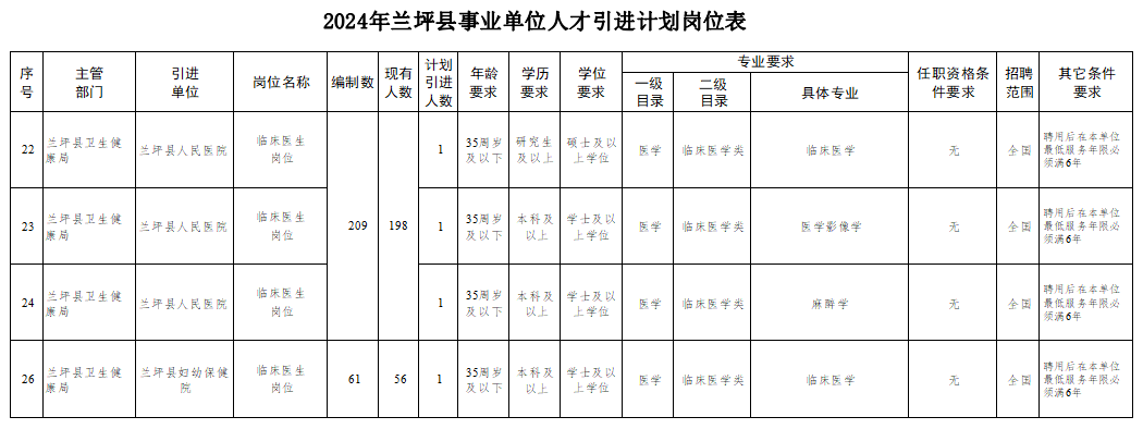 203734tdi4nzdouannq4i2.png